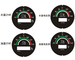 汽车仪表面板